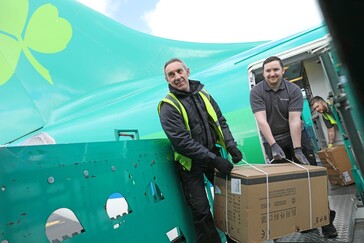 Aer Lingus Critical Supply Operation from Beijing to Dublin